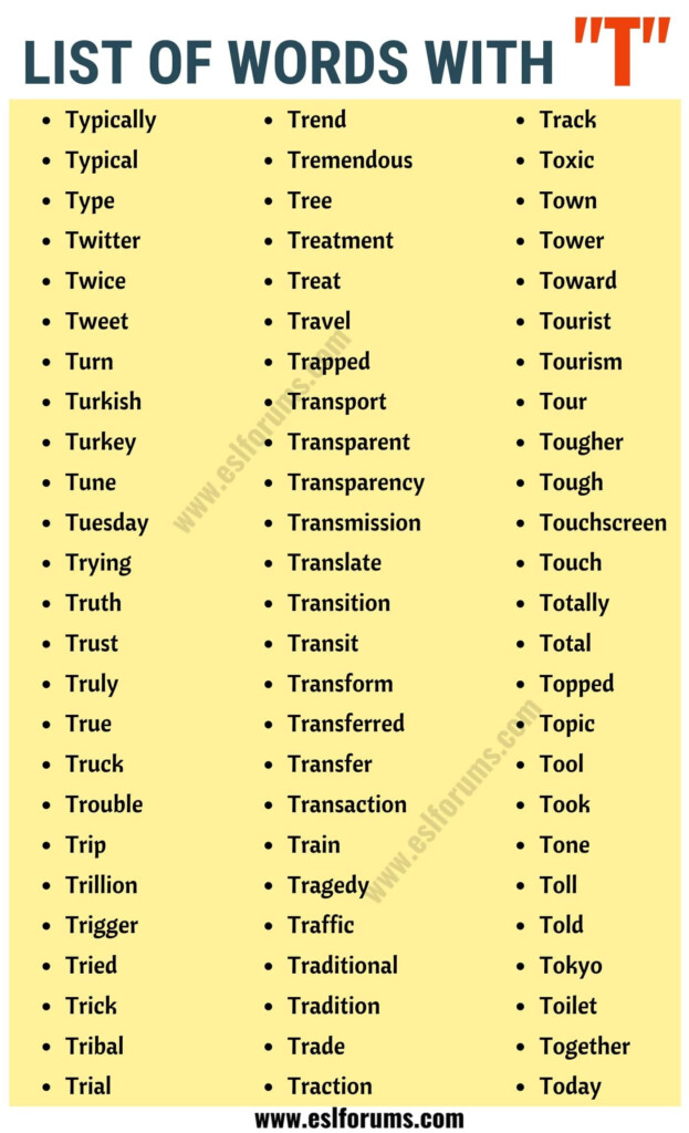 5 letter word beginning with cet