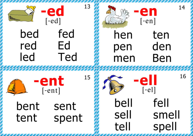 5-letter-word-ends-et-5letterwordsending