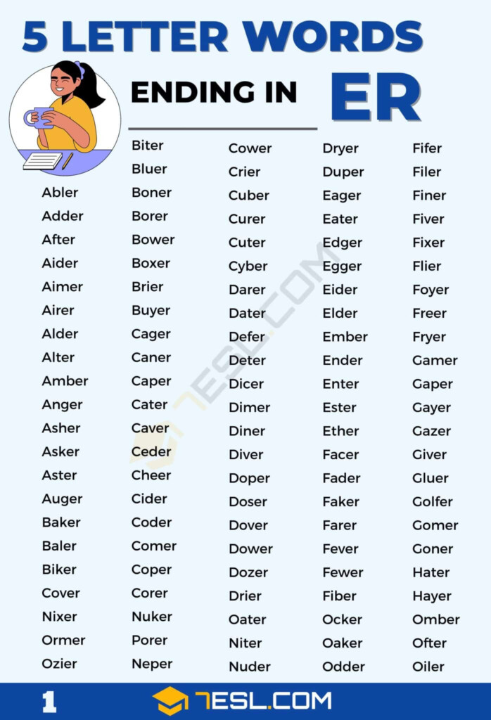 5 Letter Words Ending In Ater