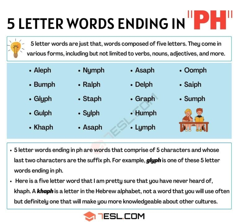 5-letter Words Ending In Oph