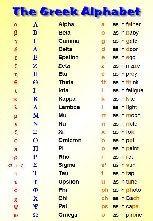 5 Letter Words Ending In Vie