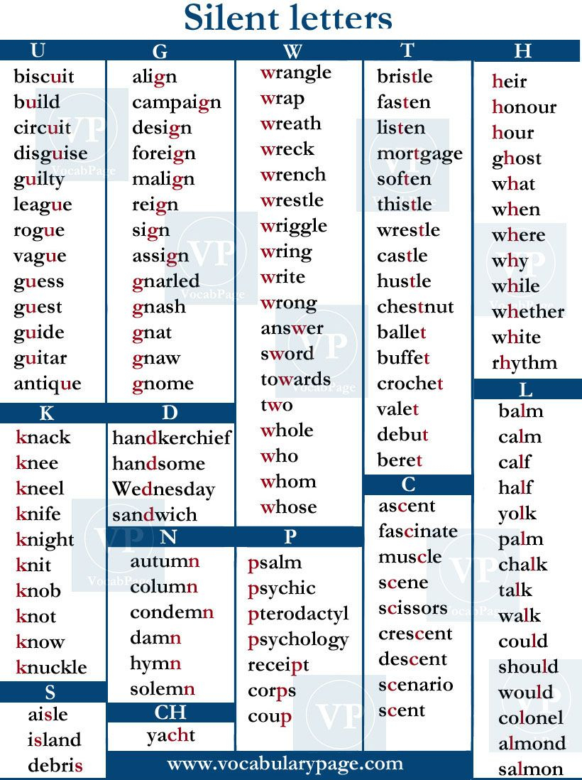 4-letter-words-a-fascinating-list-of-3000-four-letter-words